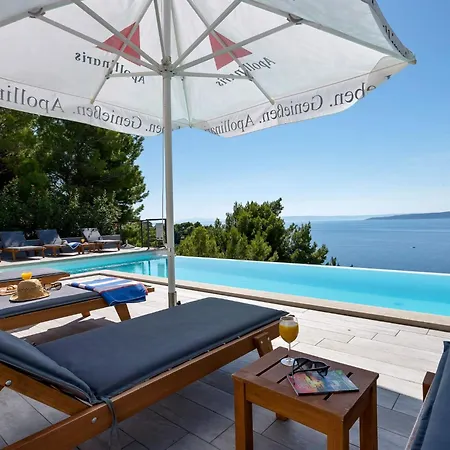 Matko's Oasis A2 By Interhome * Brela